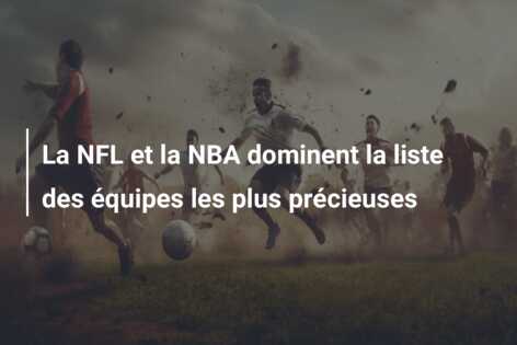 La NFL et la NBA dominent la liste des équipes les plus précieuses