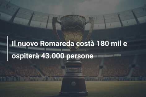Il nuovo Romareda costà 180 mil e ospiterà 43.000 persone