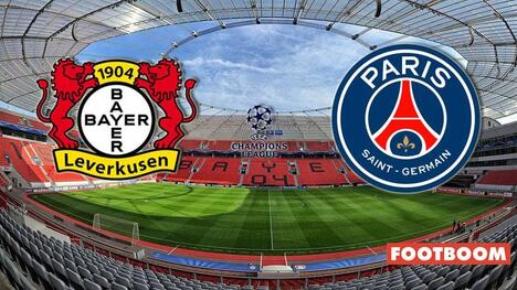 Bayer - PSG: Prognoza i pregled meča
