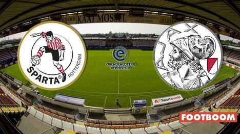 Sparta Rotterdam protiv Ajaxa: Pregled i prognoza