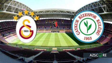 Galatasaray vs Rizespor : Pronostic et Avant-match