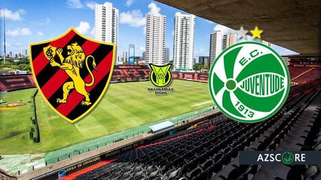 Sport Recife – Juventude: Prognose und Spielvorschau