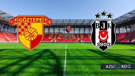 Göztepe x Beşiktaş: Previsão e Análise do Jogo
