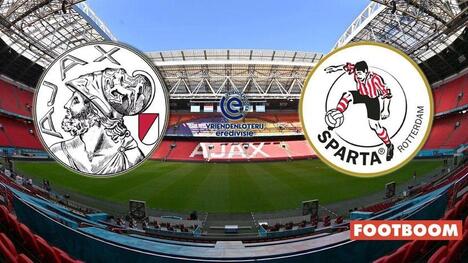 Ajax – Sparta: Prediction and Match Preview