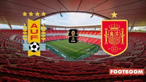Uruguay vs Spain: World Cup Preview and Odds