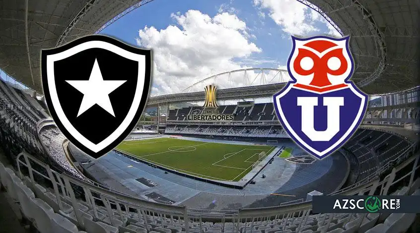 Universidad de Chile vs Botafogo: Prediction and Match Preview