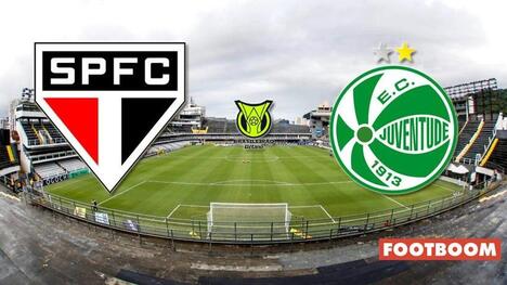 São Paulo vs Juventude: Voorspelling en Vooruitblik