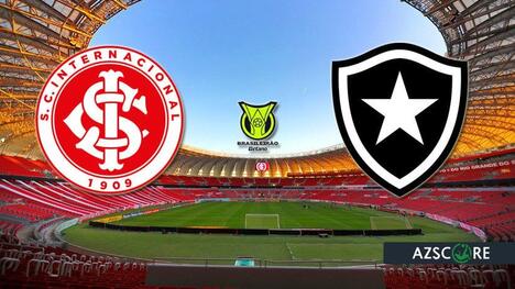 Internacional vs Botafogo: Previa y pronóstico del encuentro