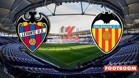 Levante vs Valencia: Voorspelling en Wedstrijdvooruitblik