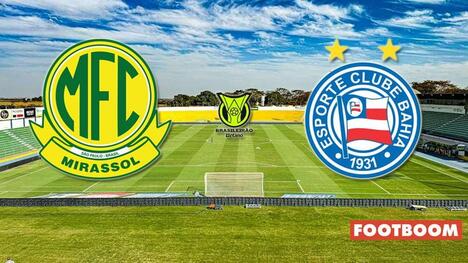 Mirassol vs Bahia: Pregled i prognoza