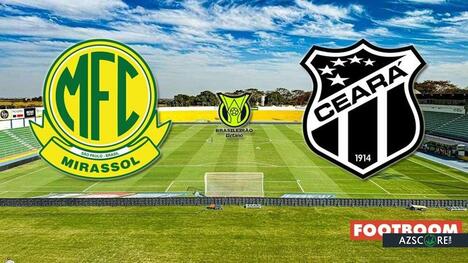 Mirassol vs Ceara: Prediction and Match Preview