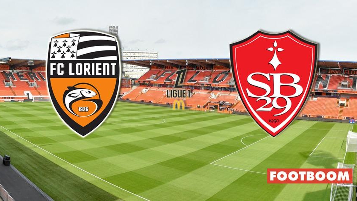FC Lorient - Stade Brestois 29 Vorhersage und Spiel Vorschau