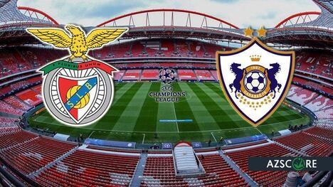 Benfica - Karabakh: Pronostico e Anteprima della Partita