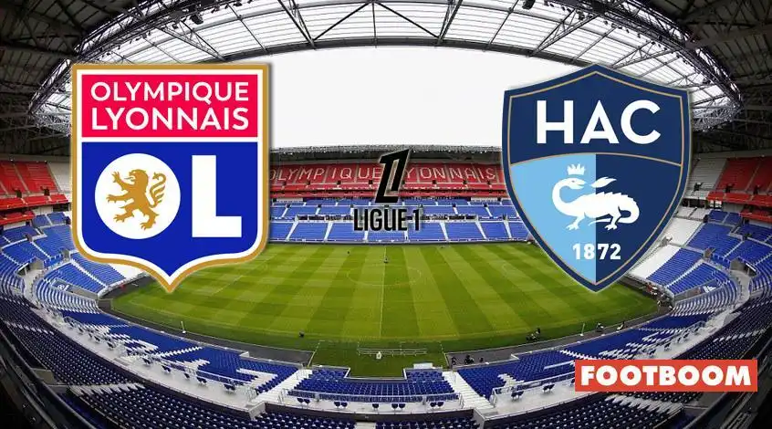 Lyon vs Havre: Kampanalyse og Prognose