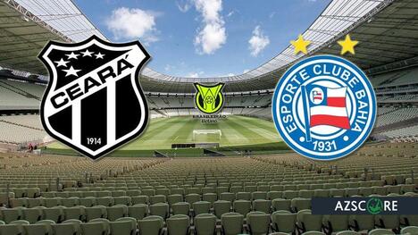 Ceará - Bahia: Pronostico e Anteprima del Match