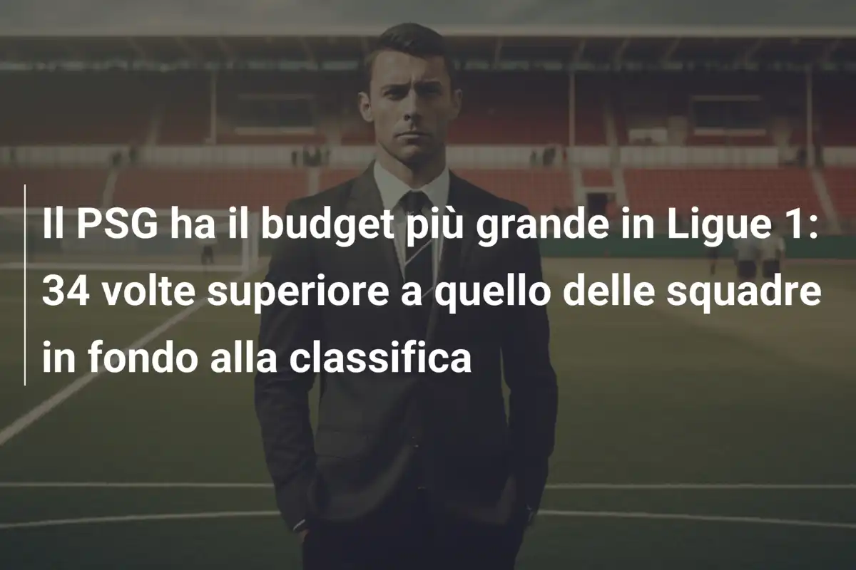 Il PSG ha il budget più grande in Ligue 1: 34 volte superiore a quello delle squadre in fondo alla classifica