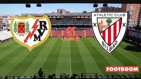Rayo Vallecano - Athletic Bilbao: Voorspelling en Wedstrijdpreview