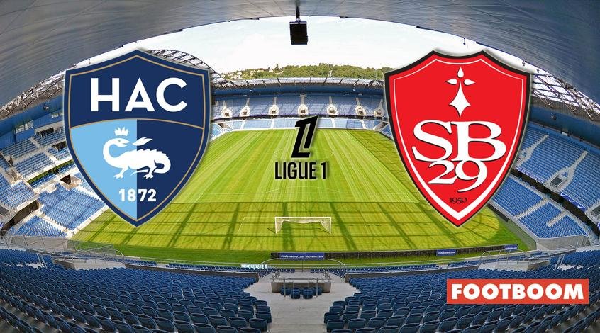 Хавр срещу Brest: Преглед на мача и прогноза