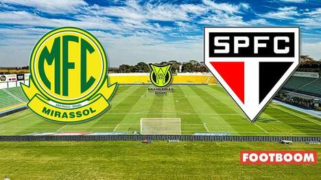 Mirassol vs São Paulo: Pregled meča i prognoza
