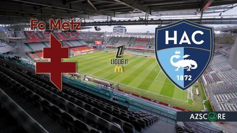Metz - Havre: Previsioni e Anteprima della Partita