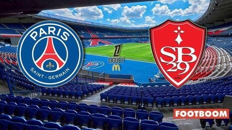 PSG - Brest: Predicție și Previzualizare Meci
