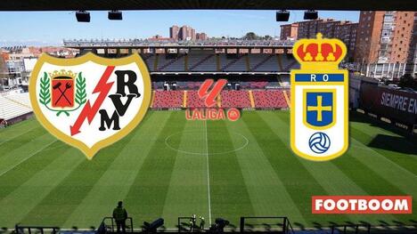 Rayo Vallecano vs Real Oviedo: Pregled meča i prognoza