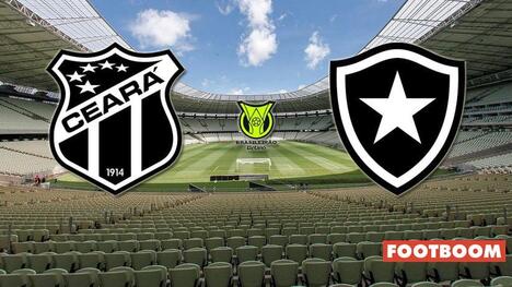 Ceará vs Botafogo: Previziune și Predicție