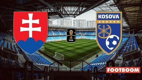 Slovakia – Kosovo. Previziune și Previzualizare Meci