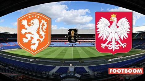 Holandija vs Poljska: Predikcija i pregled meča