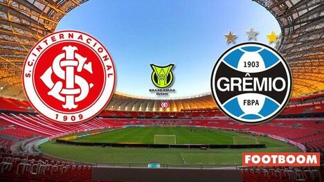 Internacional – Grêmio: Previzualizare și Predicție