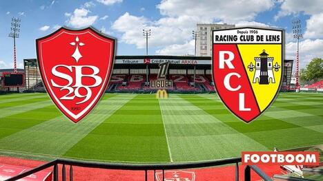 Brest - Lens: Vooruitblik en Voorspelling
