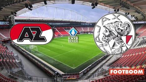 AZ - Ajax: Prognoza i pregled meča