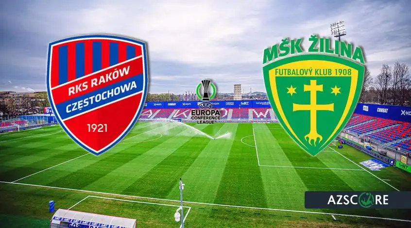 Raków - Žilina : Prédiction et aperçu du match