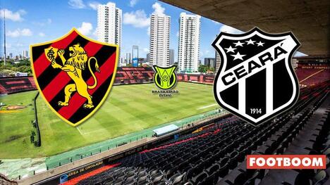 Sport Recife vs Ceará: Previziune și Predicție