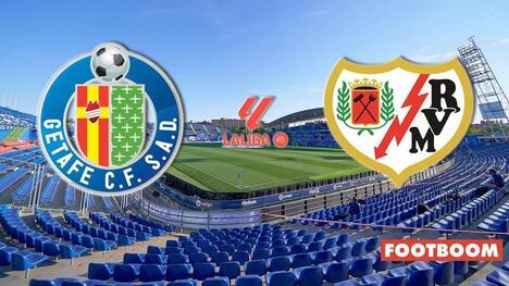Getafe – Rayo Vallecano: Prognoza i pregled utakmice