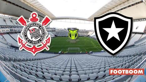 Corinthians vs Botafogo: Vooruitblik en Voorspelling