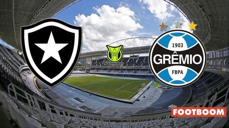 Botafogo พบ Grêmio: การคาดการณ์และวิเคราะห์ก่อนเกม