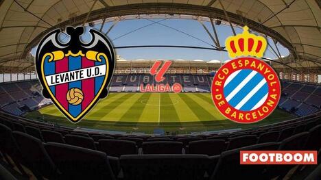 Levante – Espanyol: Prognoza i pregled meča