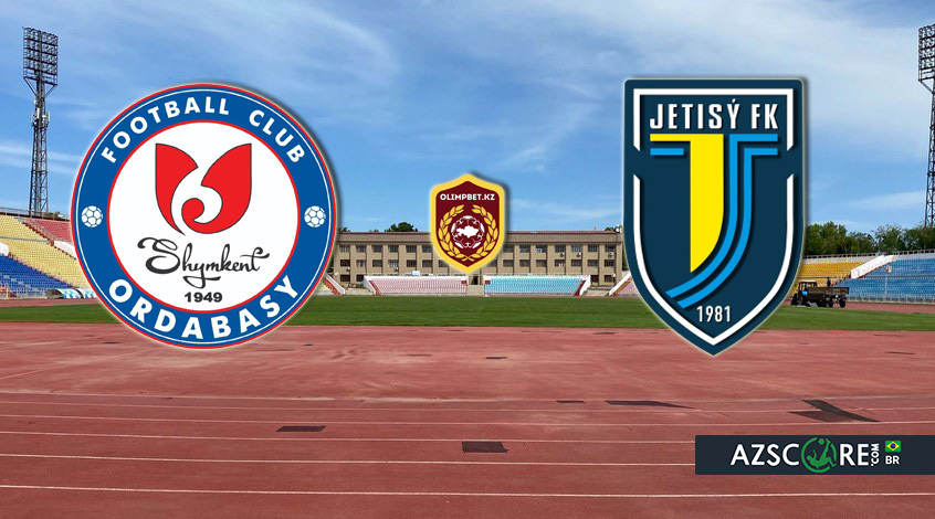 Ordabasy – Zhetysu Preview and Match Prediction