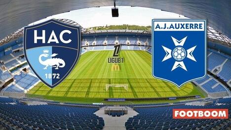 Le Havre - Auxerre: Předpověď a přehled zápasu
