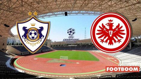 Qarabag vs Eintracht Frankfurt: Previzualizare și Pronostic