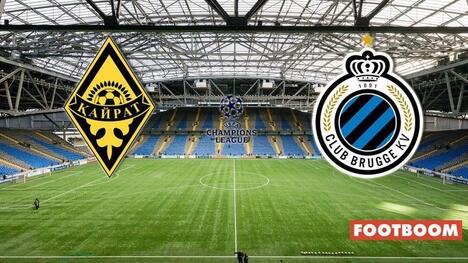 Kairat vs Club Brugge: Previziune și Predicție