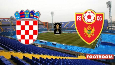 Hrvatska vs Crna Gora: Prognoza i pregled meča