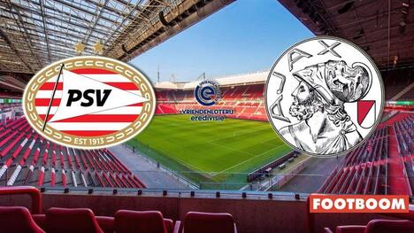 PSV va Ajax: Bashorat va Matc Avvalgi Ko'rinish