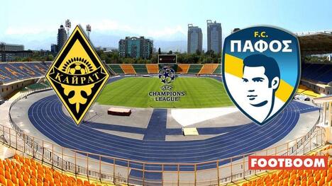 Kairat - Paphos: Previzualizare și Predicție