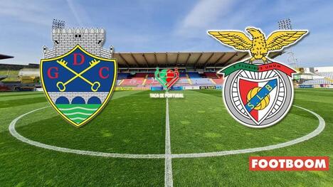 Chaves - Benfica: Prognoza i pregled meča