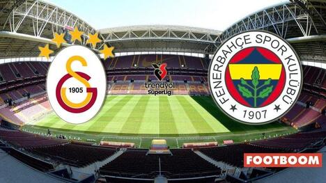 Galatasaray – Fenerbahçe. Prognoză și Previziune Meci