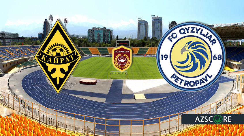 Kairat – Kyzylzhar: Anteprima e Pronostico della Partita