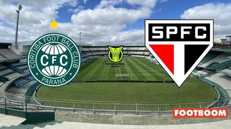 Coritiba vs São Paulo: Previziune și Predicție