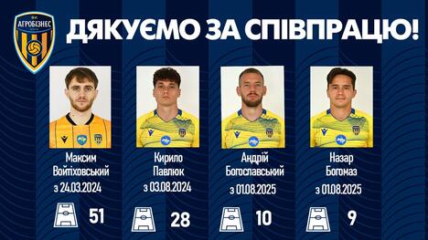 Войтіховський та ще три гравці залишають "Агробізнес"